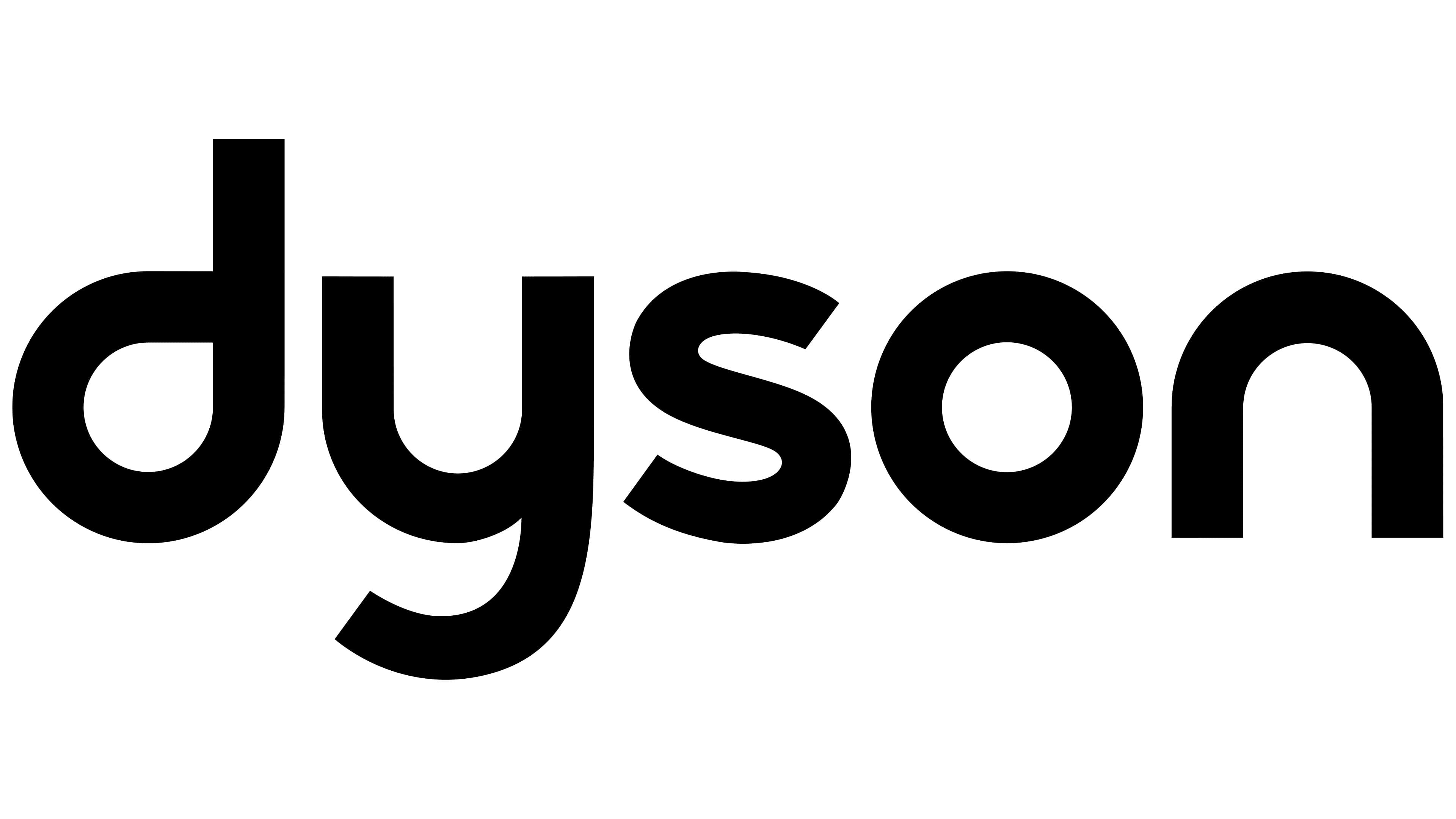 Dyson Canada